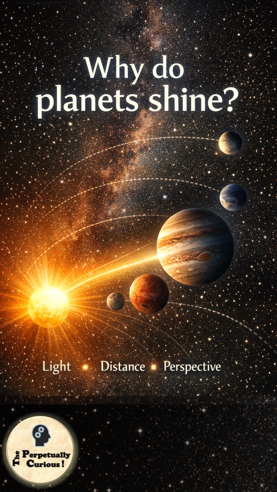 Visual gateway for an article on planetary brightness
