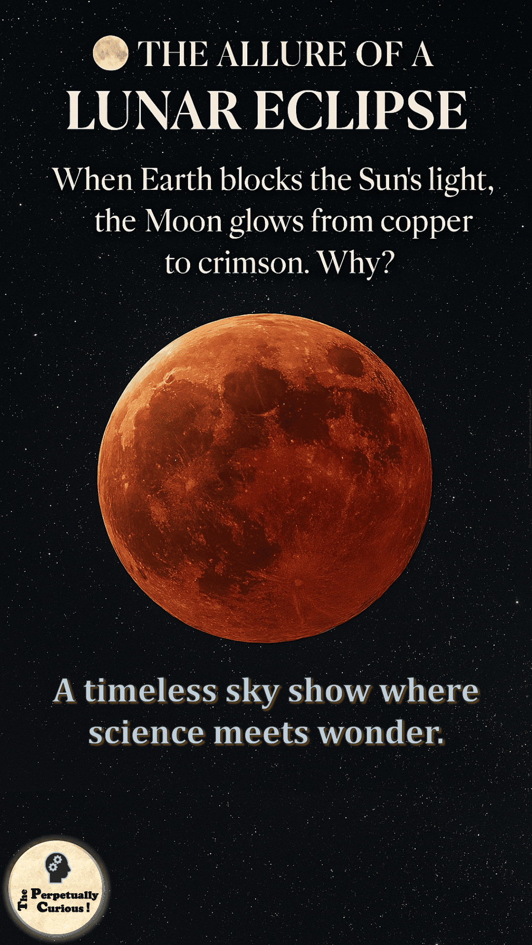 Visual gateway for an article on lunar eclipses
