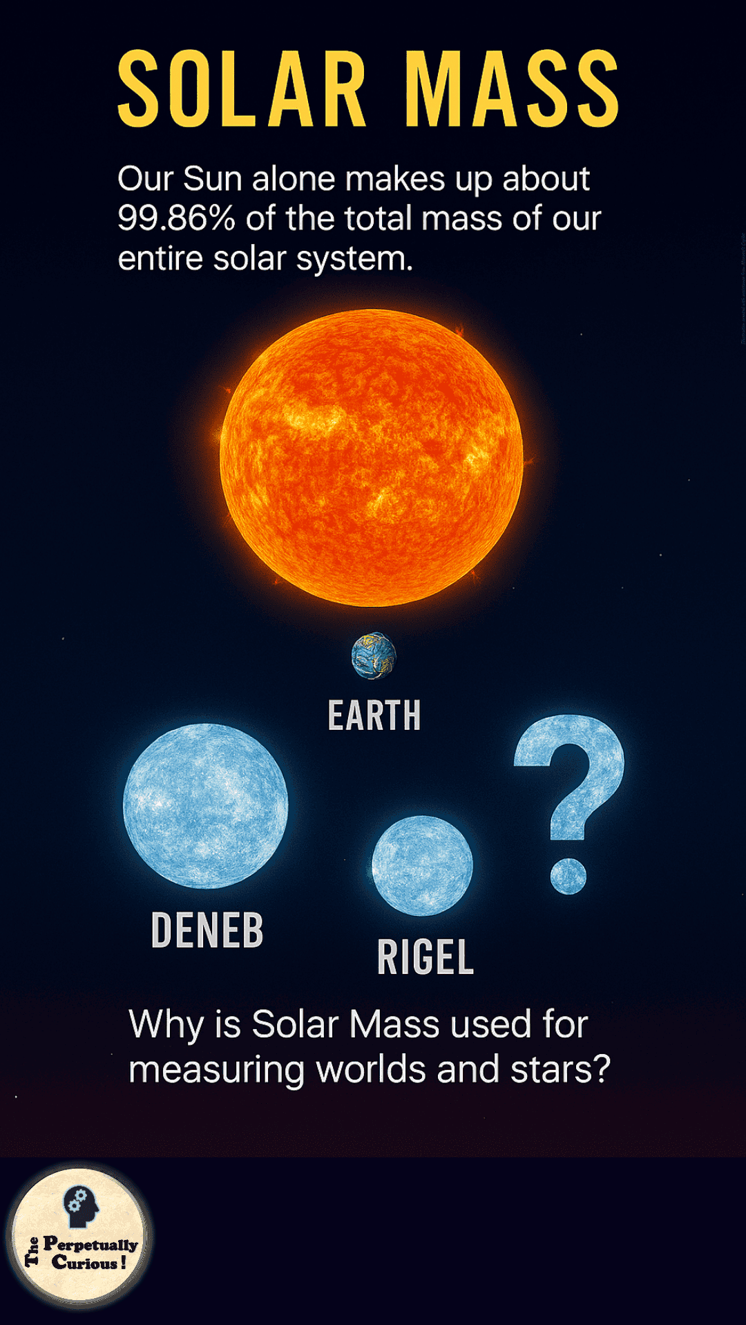 Visual gateway for an article on solar mass