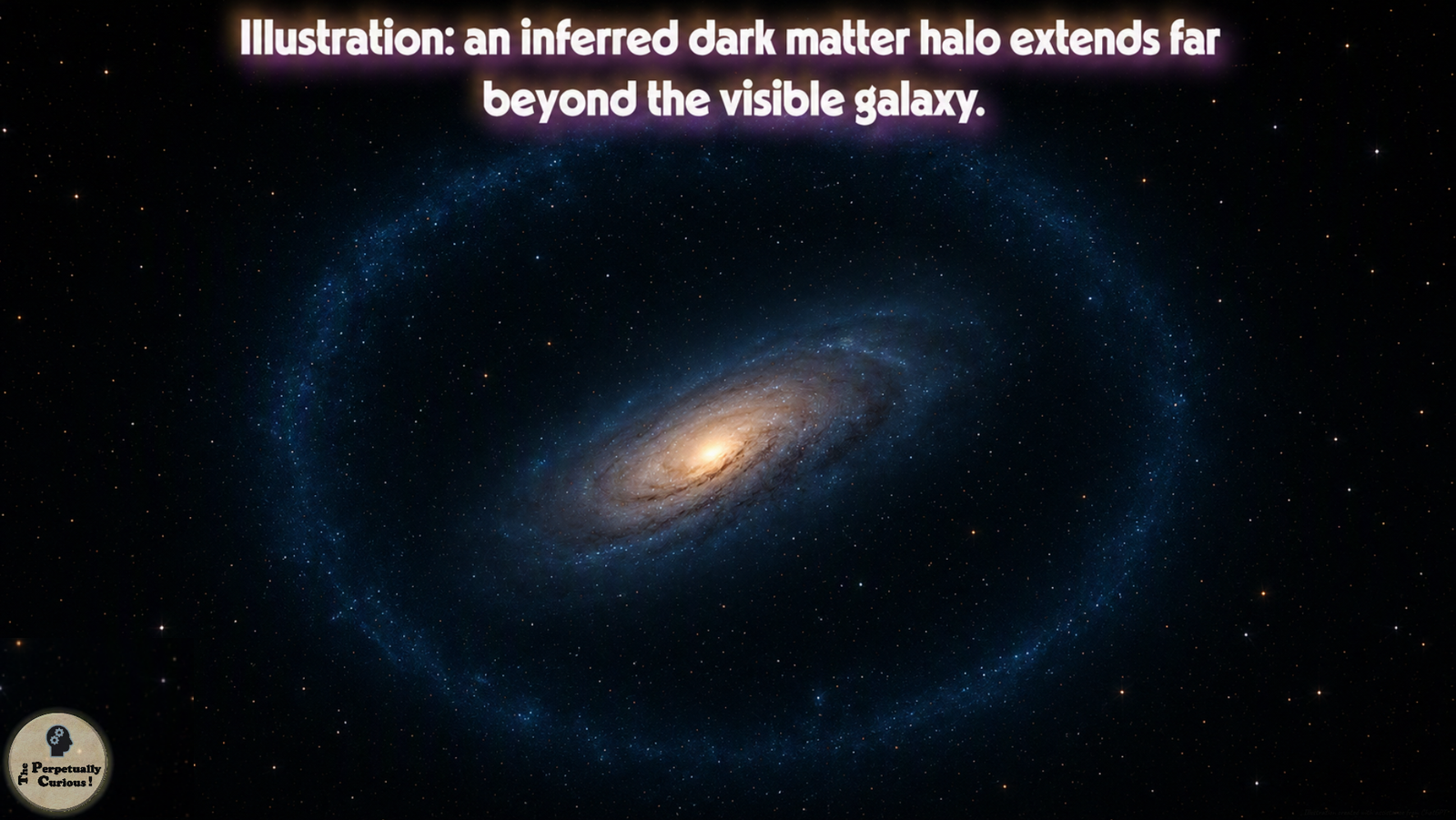 Rendering of a spiral galaxy surrounded by an inferred dark matter halo extending beyond the visible stars, representing unseen mass distribution revealed through gravitational effects.