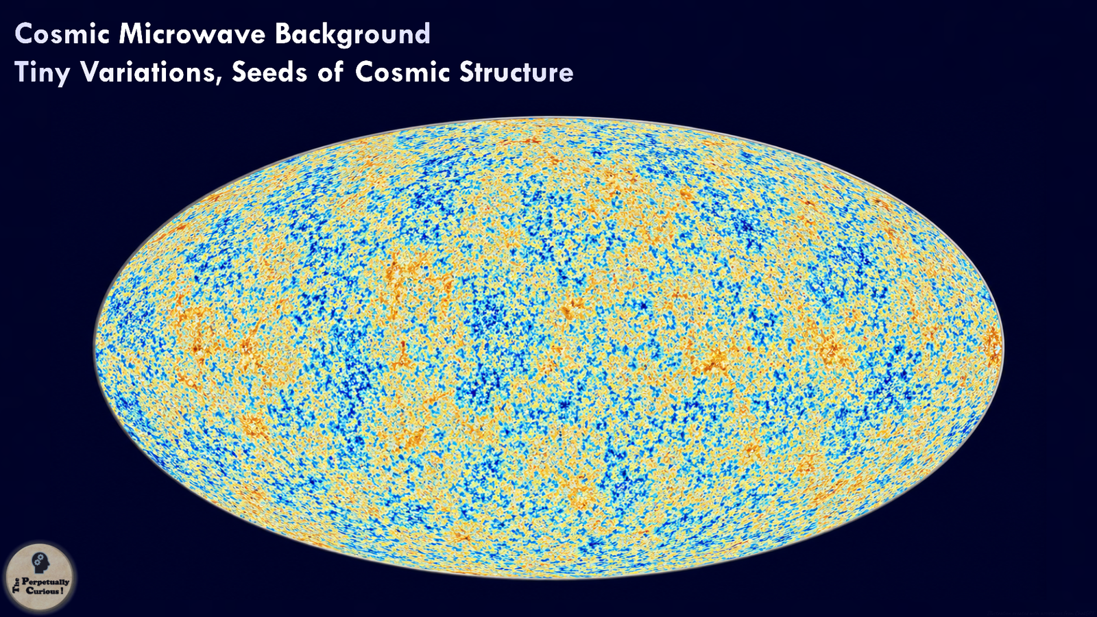 Scientific visualization of an oval full-sky CMB map with exaggerated blue and orange variations representing tiny temperature differences in the early universe.
